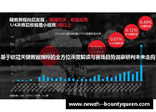 基于欧冠关键数据指标的全方位深度解读与赛场趋势洞察研判未来走向